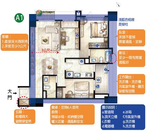 住宅平面圖|建物平面配置圖怎麼看？ 格局、通風、採光的秘密全。